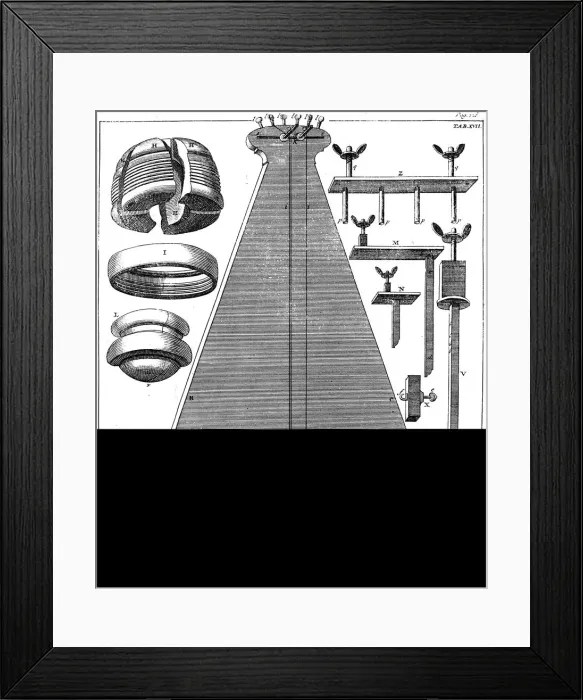Framed Print : Percussion pendulum, 1725