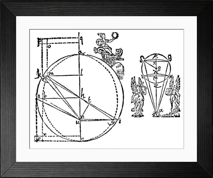 Framed Print : Keplers illustration to explain his discovery of the elliptical orbit of Mars, 1609 Framed Print : Keplers illustration to explain his discovery of the elliptical orbit of Mars, 1609