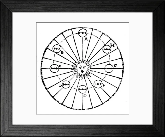 Framed Print : Keplers concept of an attractive force from the Sun - a virtue, early 16th century Framed Print : Keplers concept of an attractive force from the Sun - a virtue, early 16th century