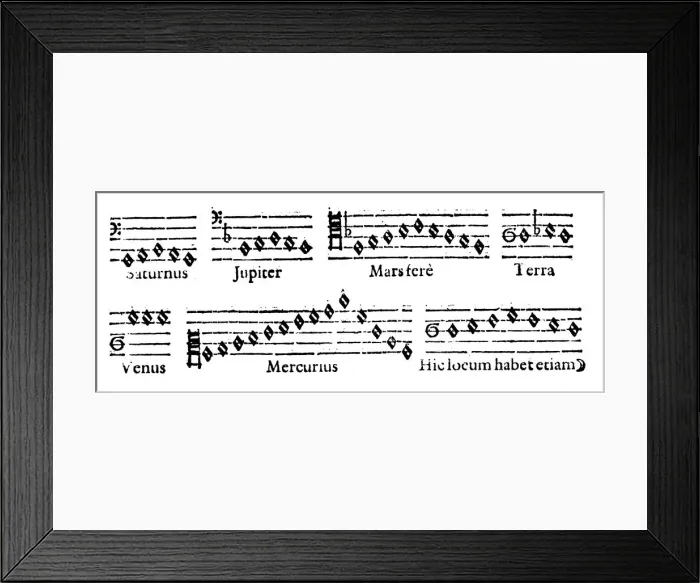 Framed Print : Music of the Spheres, 1619 Framed Print : Music of the Spheres, 1619