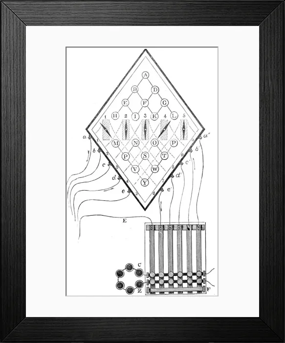 Framed Print : Diagram of William Cooke and Charles Wheatstones five-needle telegraph, 1837, (19th century) Framed Print : Diagram of William Cooke and Charles Wheatstones five-needle telegraph, 1837, (19th century)