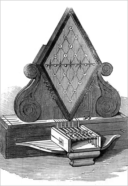 William Cooke and Charles Wheatstones five-needle telegraph, patented 1837, (19th century)