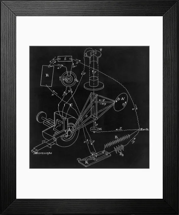 Framed Print : James Clerk Maxwells (1831-1879) comparison apparatus, 1880 Framed Print : James Clerk Maxwells (1831-1879) comparison apparatus, 1880