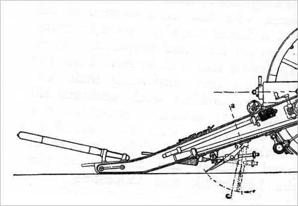 Creusot quick-firing field gun, Boer armoury, c1900