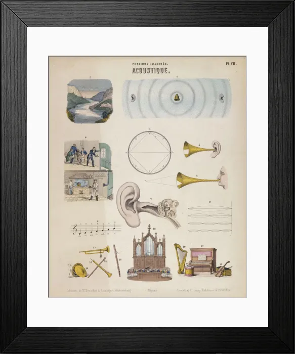 Framed Print : Various musical instruments and sounds, Wurtemberg, c1850 Framed Print : Various musical instruments and sounds, Wurtemberg, c1850