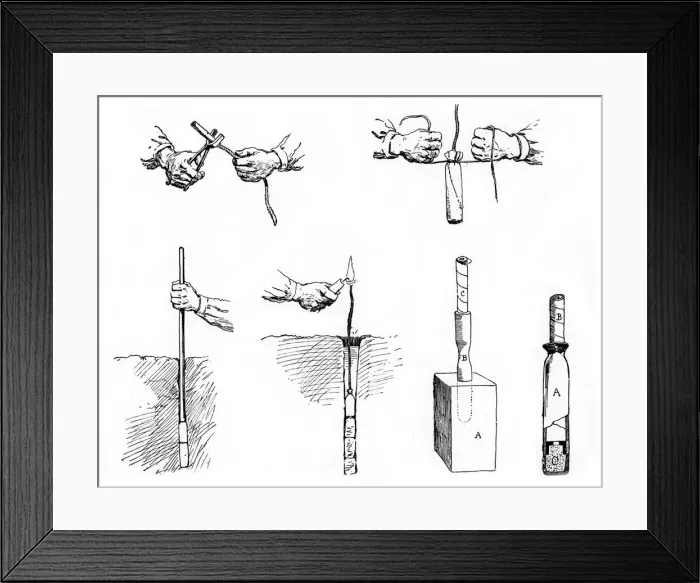 Framed Print : Preparing and setting a Dynamite charge, Paris, 1890 Framed Print : Preparing and setting a Dynamite charge, Paris, 1890