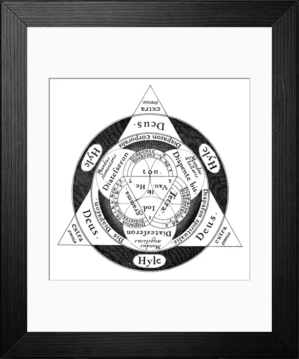 Framed Print : The divine harmony of the microcosm and the macrososm, c1617 Framed Print : The divine harmony of the microcosm and the macrososm, c1617