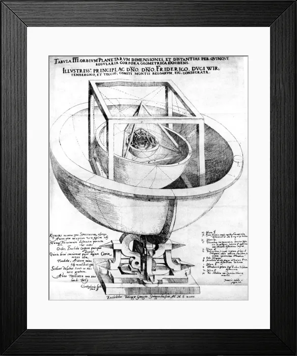 Framed Print : Keplers explanation of the structure of the planetary system, 1619 Framed Print : Keplers explanation of the structure of the planetary system, 1619