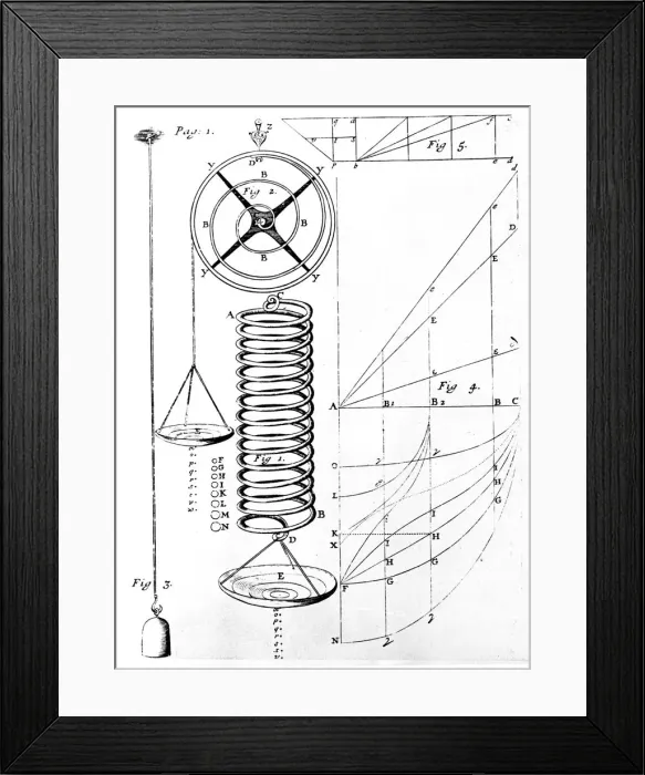 Framed Print : Illustration of Hookes Law on elasticity of materials, showing stretching of a spring, 1678 Framed Print : Illustration of Hookes Law on elasticity of materials, showing stretching of a spring, 1678