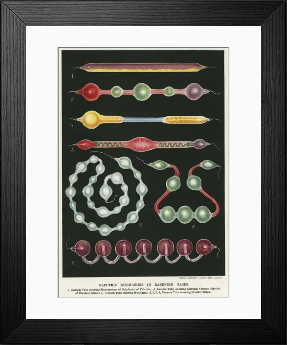 Framed Print : Electric discharges in rarefied gases, 1892 Framed Print : Electric discharges in rarefied gases, 1892
