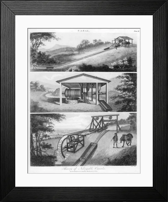 Framed Print : Inclined planes for use on canals, 1796 Framed Print : Inclined planes for use on canals, 1796