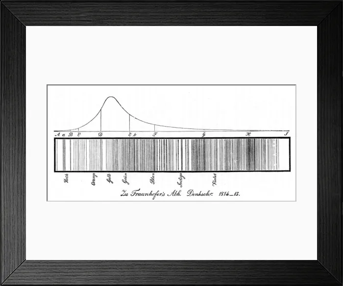 Framed Print : The solar spectrum, 1814 Framed Print : The solar spectrum, 1814
