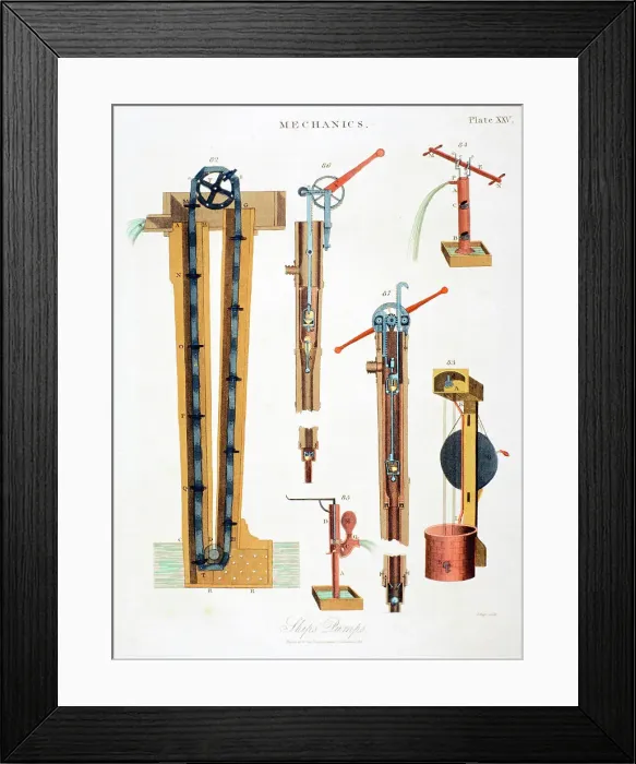 Framed Print : Various pumps for draining ships, 1816 Framed Print : Various pumps for draining ships, 1816