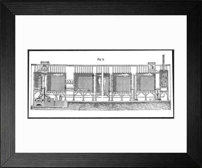 Framed Print : Lead chambers for large-scale production of sulphuric acid, 1874 Framed Print : Lead chambers for large-scale production of sulphuric acid, 1874