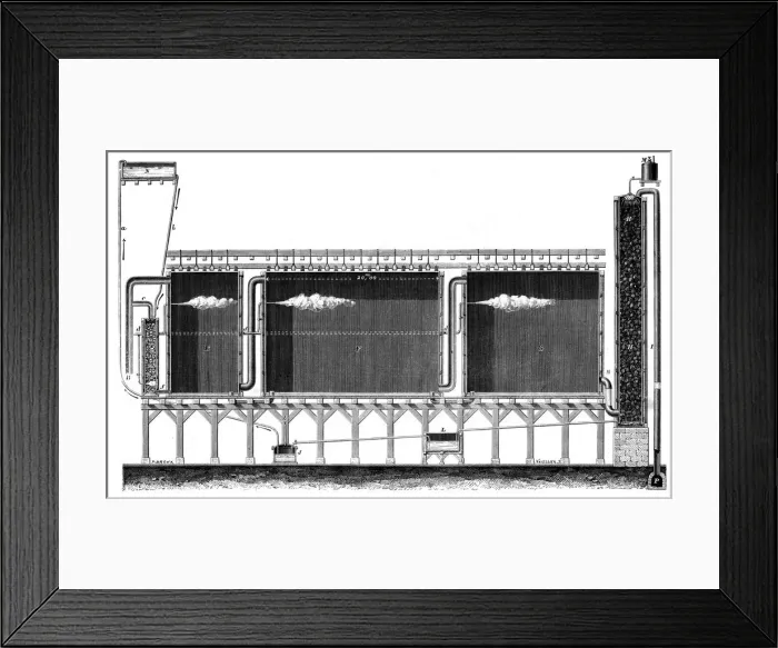 Framed Print : Sectional view of lead chambers for large-scale production of sulphuric acid, 1870 Framed Print : Sectional view of lead chambers for large-scale production of sulphuric acid, 1870