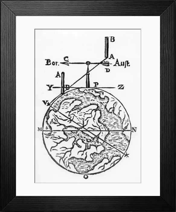 Framed Print : Use of the magnetic compass in map making, 1643 Framed Print : Use of the magnetic compass in map making, 1643