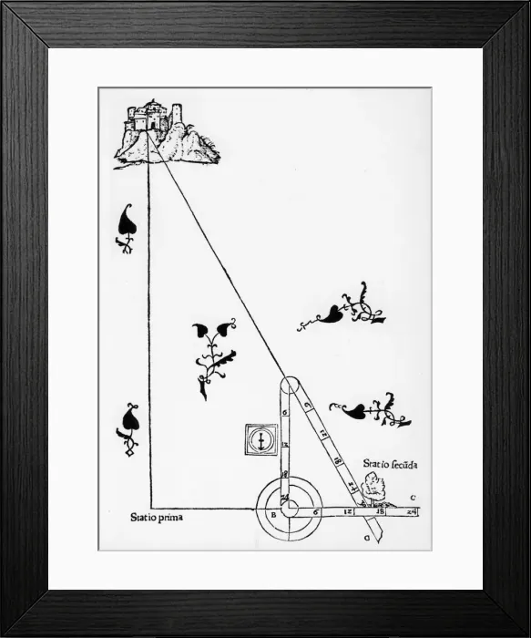 Framed Print : Surveying, 1551 Framed Print : Surveying, 1551