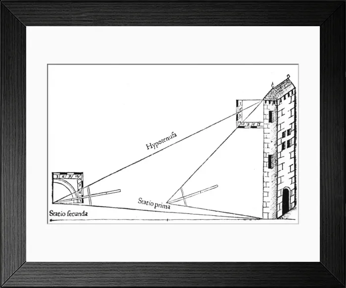 Framed Print : Surveying, 1551 Framed Print : Surveying, 1551