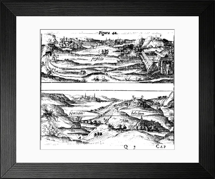Framed Print : Surveying, from Levinus Hulsius Instrumentorum Mechanicorum, Frankfurt-am-Main, 1605. Artist: Levinus Hulsius Framed Print : Surveying, from Levinus Hulsius Instrumentorum Mechanicorum, Frankfurt-am-Main, 1605. Artist: Levinus Hulsius