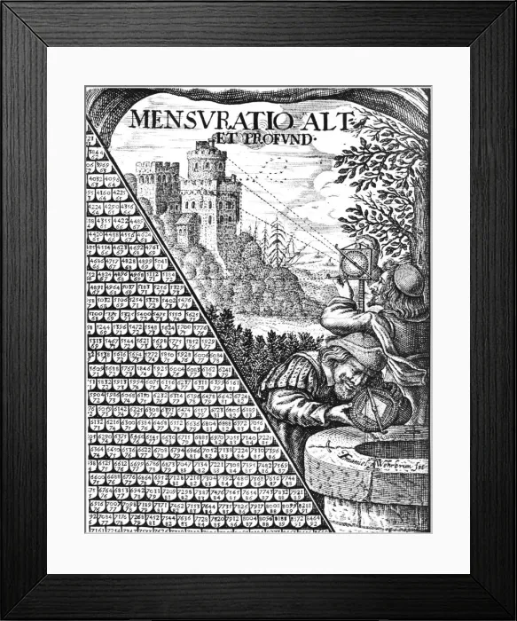 Framed Print : Forms of astrolabe in use for surveying, 1650 Framed Print : Forms of astrolabe in use for surveying, 1650