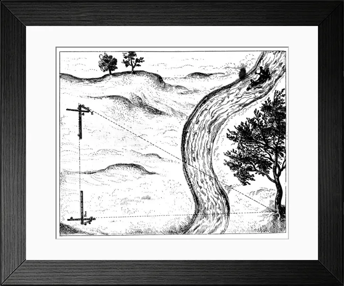 Framed Print : Measuring the distance of an inaccessible object by triangulation using a hinged staff, 1617-1619 Framed Print : Measuring the distance of an inaccessible object by triangulation using a hinged staff, 1617-1619