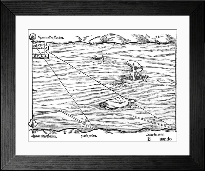 Framed Print : Cross-staffs used for surveying, 1551