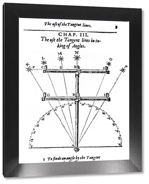 Method of measuring angles with a cross-staff, 1636