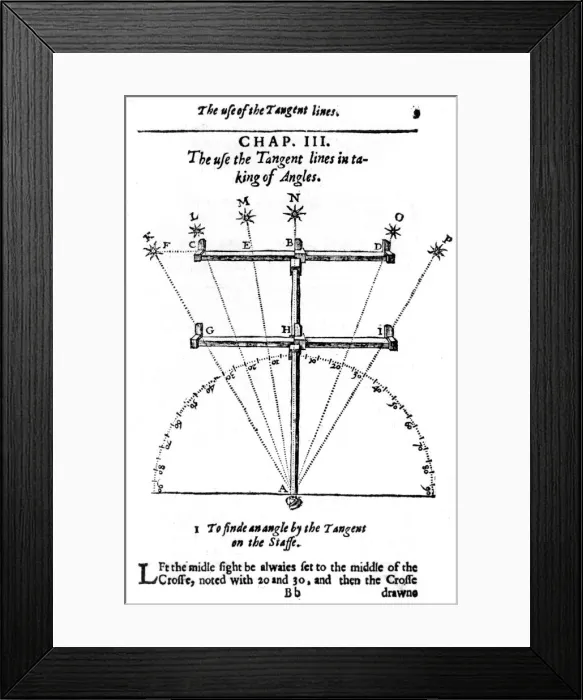 Framed Print : Method of measuring angles with a cross-staff, 1636 Framed Print : Method of measuring angles with a cross-staff, 1636