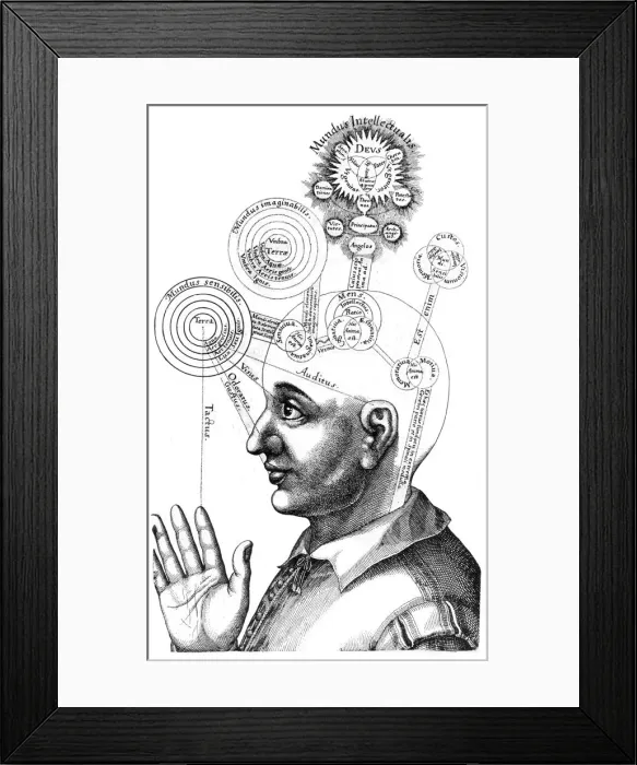 Framed Print : The Cabalistic analysis of the mind and the senses, 1617 Framed Print : The Cabalistic analysis of the mind and the senses, 1617