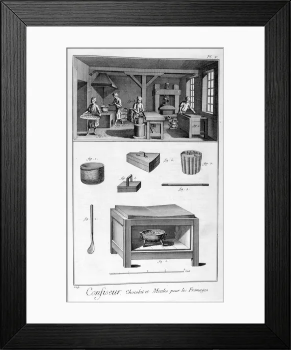 Framed Print : Confectioners, 1751-1777 Framed Print : Confectioners, 1751-1777