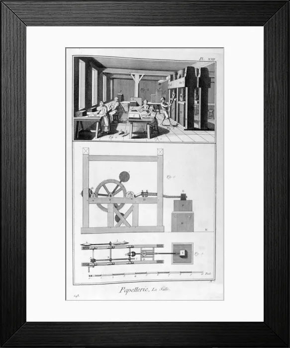 Framed Print : Paper making, 1751-1777 Framed Print : Paper making, 1751-1777
