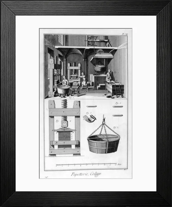 Framed Print : Paper making, 1751-1777 Framed Print : Paper making, 1751-1777