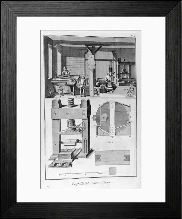Framed Print : Paper making, 1751-1777 Framed Print : Paper making, 1751-1777