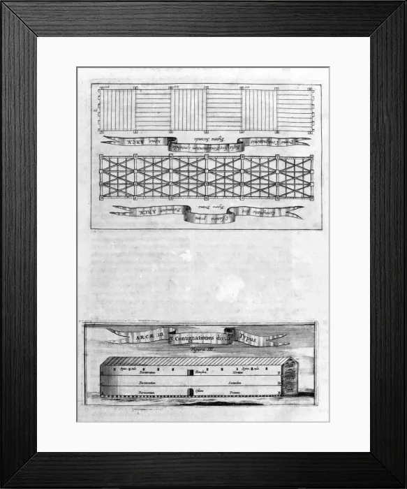 Framed Print : Description of the ark, 1675. Artist: Athanasius Kircher Framed Print : Description of the ark, 1675. Artist: Athanasius Kircher