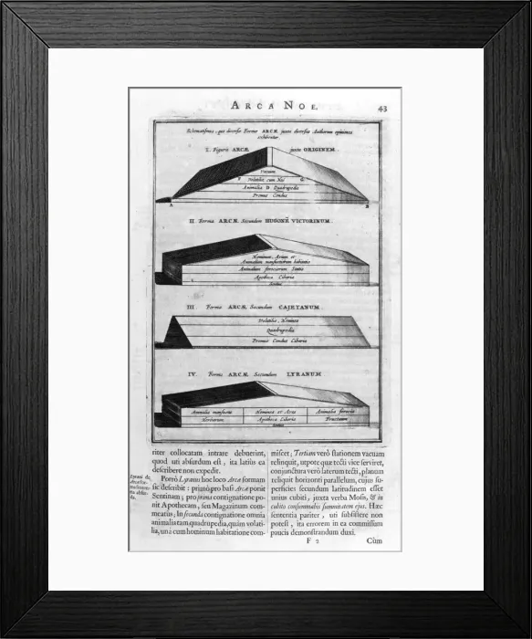 Framed Print : Description of the ark, 1675. Artist: Athanasius Kircher Framed Print : Description of the ark, 1675. Artist: Athanasius Kircher