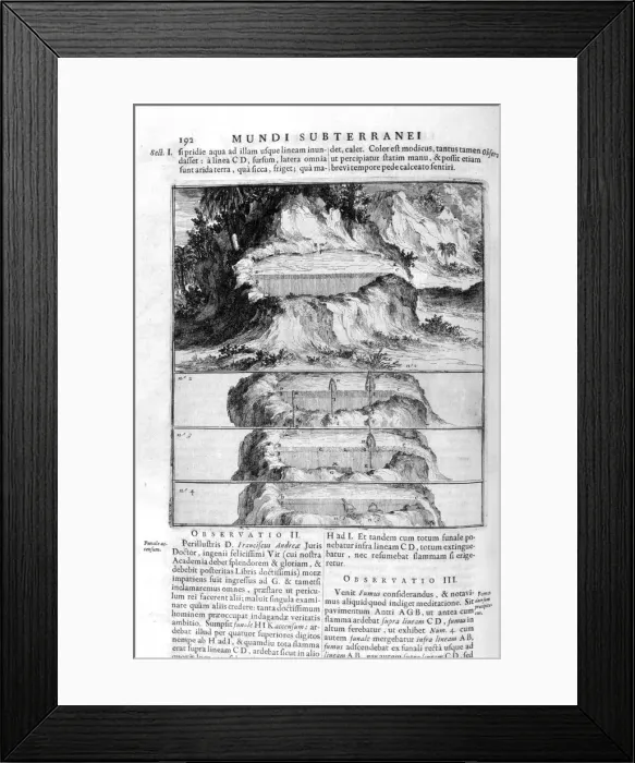 Framed Print : Water movement, 1678. Artist: Athanasius Kircher