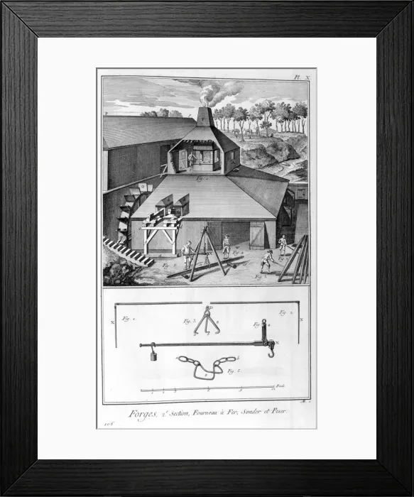 Framed Print : A forge, ironworks, survey and weigh 1751-1777. Artist: Denis Diderot Framed Print : A forge, ironworks, survey and weigh 1751-1777. Artist: Denis Diderot
