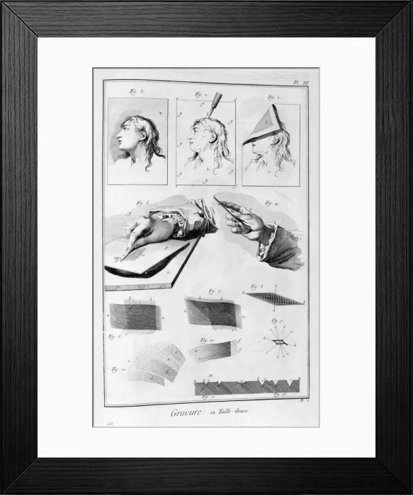 Framed Print : Gravure printing, copper-plate engraving, 1751-1777 Framed Print : Gravure printing, copper-plate engraving, 1751-1777