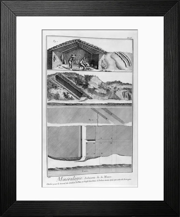 Framed Print : Mineralogy, slate works on the Meuse river, France, 1751-1777 Framed Print : Mineralogy, slate works on the Meuse river, France, 1751-1777