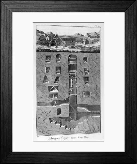 Framed Print : Mineralogy, cross section of a mine, 1751-1777 Framed Print : Mineralogy, cross section of a mine, 1751-1777