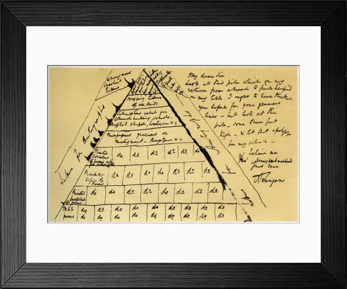 Framed Print : Letter from Lord Alfred Tennyson to William Cox Bennett, 22nd October 1864. Artist: Alfred Lord Tennyson Framed Print : Letter from Lord Alfred Tennyson to William Cox Bennett, 22nd October 1864. Artist: Alfred Lord Tennyson