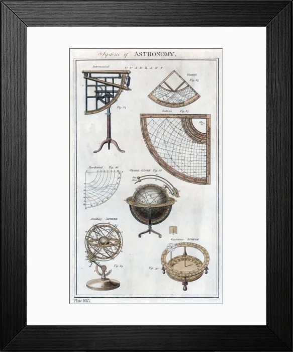 Framed Print : System of Astronomy, c1790 Framed Print : System of Astronomy, c1790