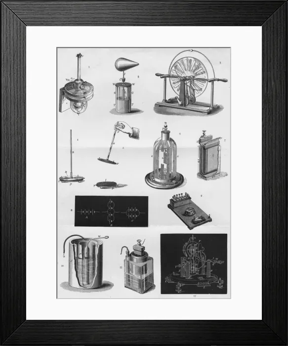 Framed Print : Electricity, c1891 Framed Print : Electricity, c1891