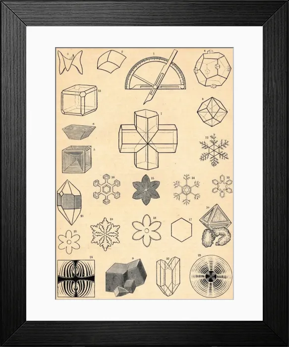 Framed Print : Crystallography, c19th century Framed Print : Crystallography, c19th century