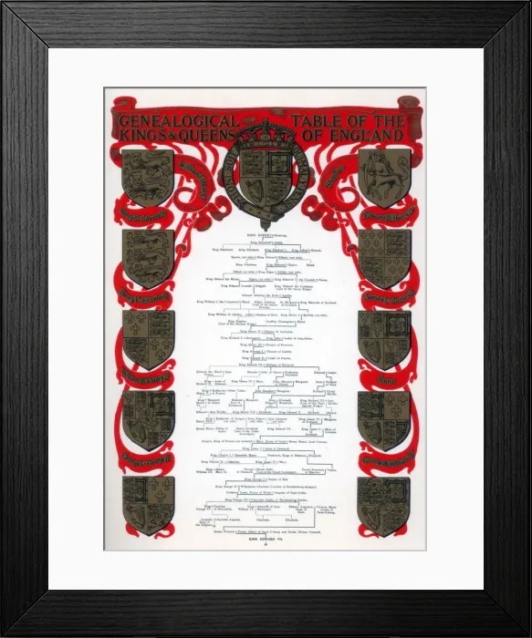 Framed Print : Genealogical table of the kings and queens of England, 1902 Framed Print : Genealogical table of the kings and queens of England, 1902