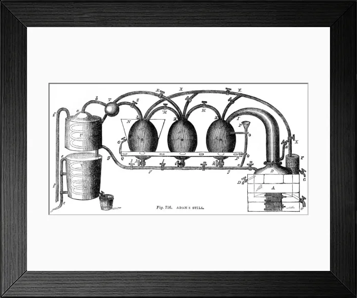 Framed Print : Adams still, 1886