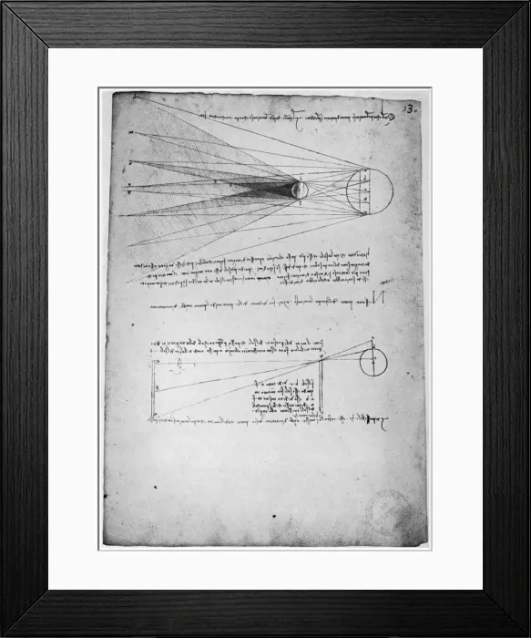 Framed Print : Optical studies, late 15th or early 16th century (1954). Artist: Leonardo da Vinci Framed Print : Optical studies, late 15th or early 16th century (1954). Artist: Leonardo da Vinci