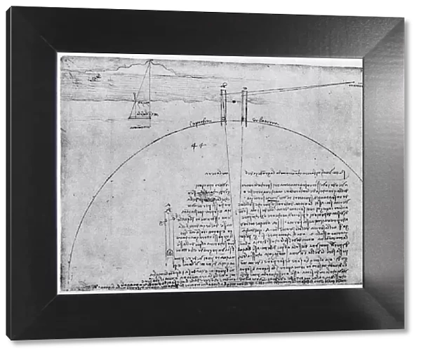 Method of measuring the surface of the Earth, late 15th or early 16th century (1954). Artist: Leonardo da Vinci