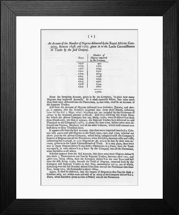Framed Print : Slavery accounts, 1698-1701 (1965) Framed Print : Slavery accounts, 1698-1701 (1965)