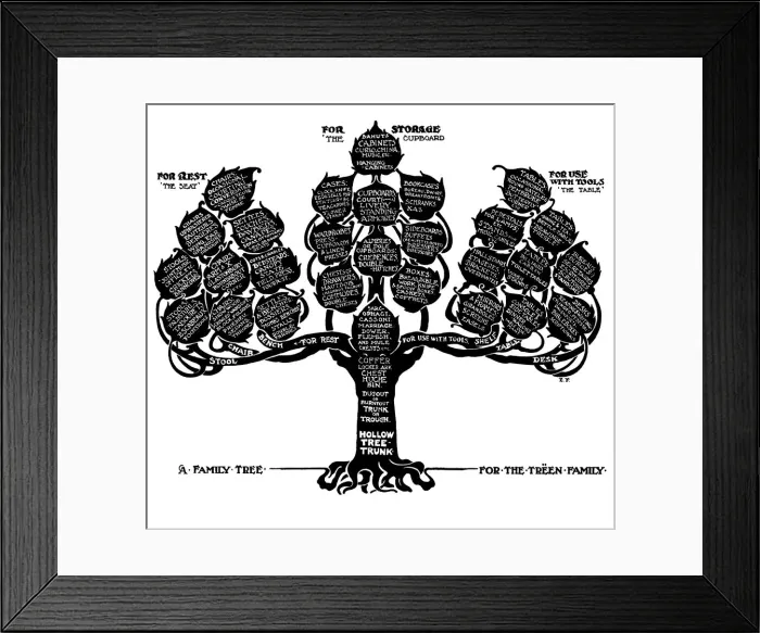 Framed Print : A Family Tree for the Treen Family, 1910. Artist: Edwin Foley Framed Print : A Family Tree for the Treen Family, 1910. Artist: Edwin Foley